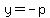y+=+-p
