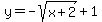 y+=+-sqrt%28x%2B2%29+%2B+1