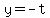 y+=+-t