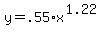 y+=+.55%2Ax%5E%281.22%29