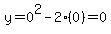 y+=+0%5E2+-+2%280%29+=+0