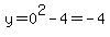 y+=+0%5E2+-+4+=+-4
