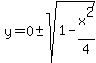 y+=+0+%2B-sqrt%281-x%5E2%2F4%29