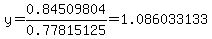 y+=+0.84509804%2F0.77815125+=+1.086033133
