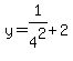 y+=+1%2F4%5E2%2B2