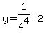 y+=+1%2F4%5E4%2B2