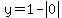 y+=+1+-abs%280%29