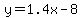 y+=+1.4x+-8