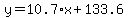 y+=+10.7%2Ax+%2B+133.6