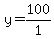 y+=+100%2F1