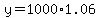 y+=+1000%2A1.06