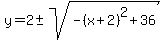 y+=+2%2B-sqrt%28-%28x%2B2%29%5E2%2B36%29