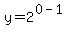 y+=+2%5E%280+-+1%29