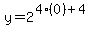 y+=+2%5E%284%280%29%2B4%29