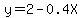 y+=+2+-+0.4X