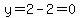 y+=+2+-+2+=+0
