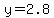 y+=+2.8