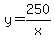y+=+250%2Fx