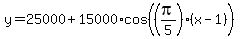 y+=+25000+%2B+15000%2Acos%28%28pi%2F5%29%28x-1%29%29