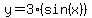 y+=+3%28sin%28x%29%29