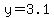 y+=+3.1