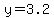 y+=+3.2