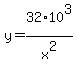 y+=+32%2A10%5E3+%2F+x%5E2