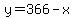 y+=+366+-+x