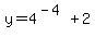 y+=+4%5E%28-4%29%2B2