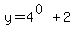 y+=+4%5E%280%29%2B2