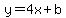 y+=+4x%2Bb