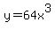 y+=+64x%5E3