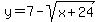 y+=+7+-+sqrt%28x%2B24%29