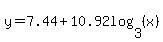 y+=+7.44+%2B10.92log%283%2C+%28x%29%29