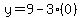 y+=+9-3%280%29