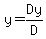 y+=+Dy%2FD