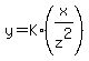 y+=+K%2A%28x%2Fz%5E2%29