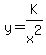 y+=+K%2Fx%5E2