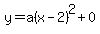y+=+a%28x++-++2%29%5E2+%2B+0