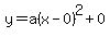 y+=+a%28x+-+0%29%5E2+%2B+0