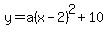 y+=+a%28x+-+2%29%5E2+%2B+10