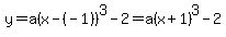 y+=+a%28x-%28-1%29%29%5E3-2+=+a%28x%2B1%29%5E3-2