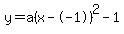 y+=+a%28x--1%29%5E2-1