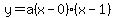 y+=+a%28x-0%29%28x-1%29