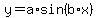 y+=+a%2Asin%28b%2Ax%29