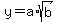 y+=+a%2Asqrt%28b%29