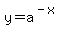 y+=+a%5E%28-x%29