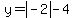y+=+abs%28-2%29+-+4