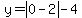 y+=+abs%280-2%29+-+4