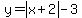 y+=+abs%28x%2B2%29-3